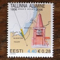 エストニアの切手　バルト海の灯台５